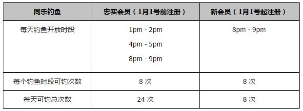 违者将追究其相关法律责任 标签： 黑镜黑镜第7季托比·海恩斯 ： 相关新闻 《黑镜》第七季定档4.MV上线 A-lin歌唱爱与幸福2103人看过 《天才游戏》曝预告 彭昱畅丁禹兮化身纯恨宿敌2667人看过 《纯真年代的爱情》研讨会 孙千王天辰忆拍摄往3157人看过 新闻首页 电影新闻首页 明星新闻 华语 海外 成龙、梁朝伟、小贝、李栋旭等观战NBA中国赛 日前，25-26赛季NBA季前赛在中国澳门举行，成龙、梁朝伟 、刘嘉玲、任达华、大卫·贝克汉姆、林书豪、李小鹏、李栋旭、刘宪华、杜华、李汶翰等到场观.Disney+剧集《诉讼女王》（All\'s Fair）在化学之家举行首映礼。