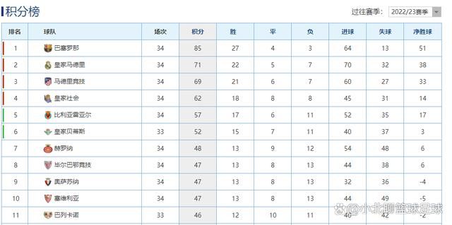 《浴血黑帮》宣布推出续集剧集 10 德鲁·斯特鲁赞去世 曾为《哈利·波特》设计海报 独家专访 王鹤润专访 | “见山是山” 从演自己到成为角 宋木子专访|从“献声”到“参演”的圆梦之旅 明星写真 去写真频道 王俊凯盛夏光年大片 展现一纪成长轨迹与艺术 啪姐性感登封！