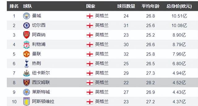 《小小的愿望》单日票房721万，环比跌幅缩小为5.63%，累计票房1.83亿，即将追平与《名侦探柯南：绀青之拳》在中秋假期拉开的差距。