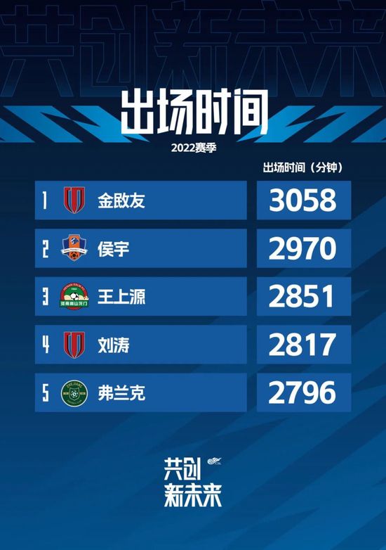 华纳兄弟探索频道首席执行官戴维·扎斯拉夫在今年早些时候的财报电话会议上表示，第一部预计将于2026年播出，“我们很高兴让观众以全新的方式去探索霍格沃茨的故事”。