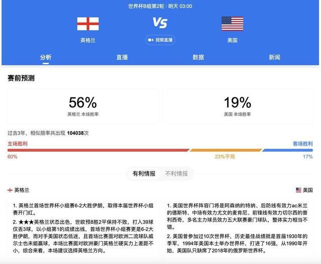 我爱你...但不合时宜》发布国际版预告片，一对充满爱意的青年男女引发出了不少笑料。