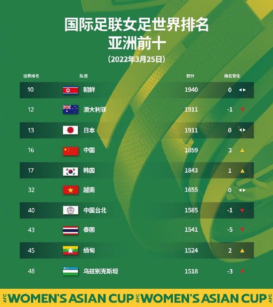 该片被誉为“成龙近十年来打得最精彩的 上一页12345.搜索-电影网 消息 首页 新闻 视频 大片 影库 CCTV6 VIP影院 全部 电影 电视剧 影人 视频 图片 新闻 更新时间 所有 1小时内 今日内 1周内 1个月内 从资讯频道搜索 结果 215481 条 《夺冠》累计票房破亿 《菊次郎的夏天》走势良好 2020-09-27 9月26日，全国院线总票房报收1.10亿。