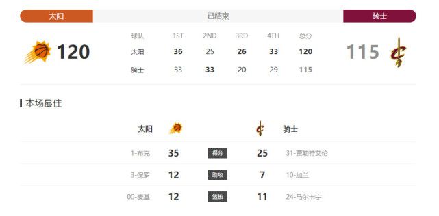 真人剧集《海贼王》第二季6月开拍 2025年开播！